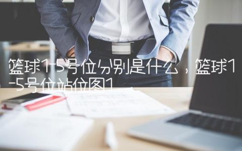 篮球1-5号位分别是什么,篮球1-5号位站位图