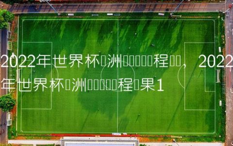 2022年世界杯欧洲区预选赛赛程时间,2022年世界杯欧洲区预选赛赛程赛果