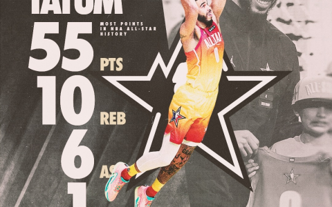 选人环节娱乐性拉满（NBA全明星周末还需要更多“新玩法”）