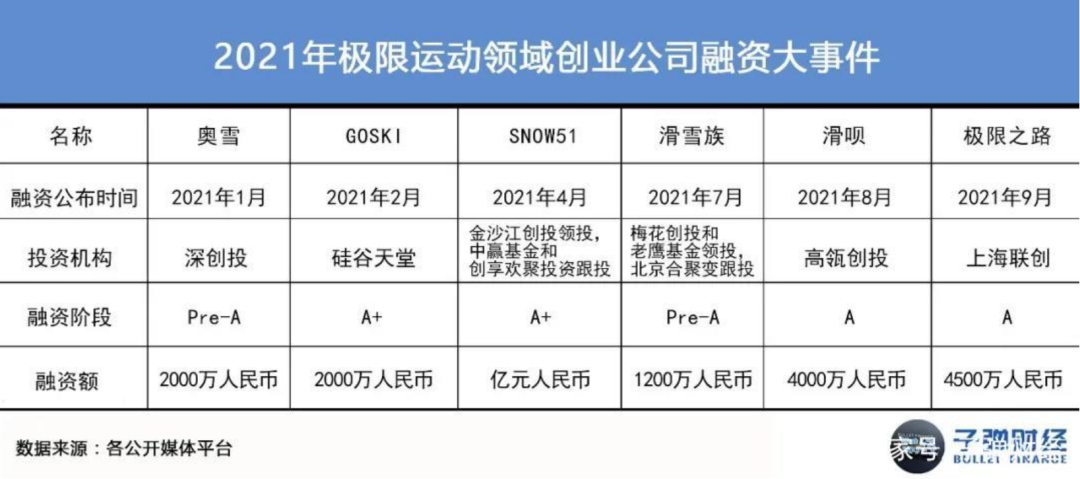 极限运动就是玩命？（网红们为了流量真是豁出去了）