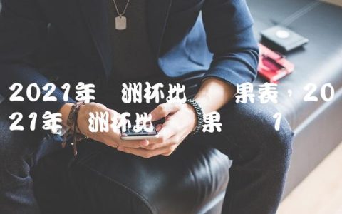 2021年欧洲杯比赛结果表,2021年欧洲杯比赛结果记录