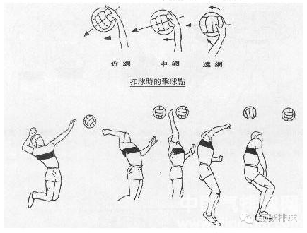 手把手教你打气排球（爱玩的都进来看看）
