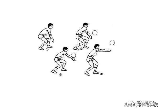 中考体育排球干货（来进行最后的冲刺）