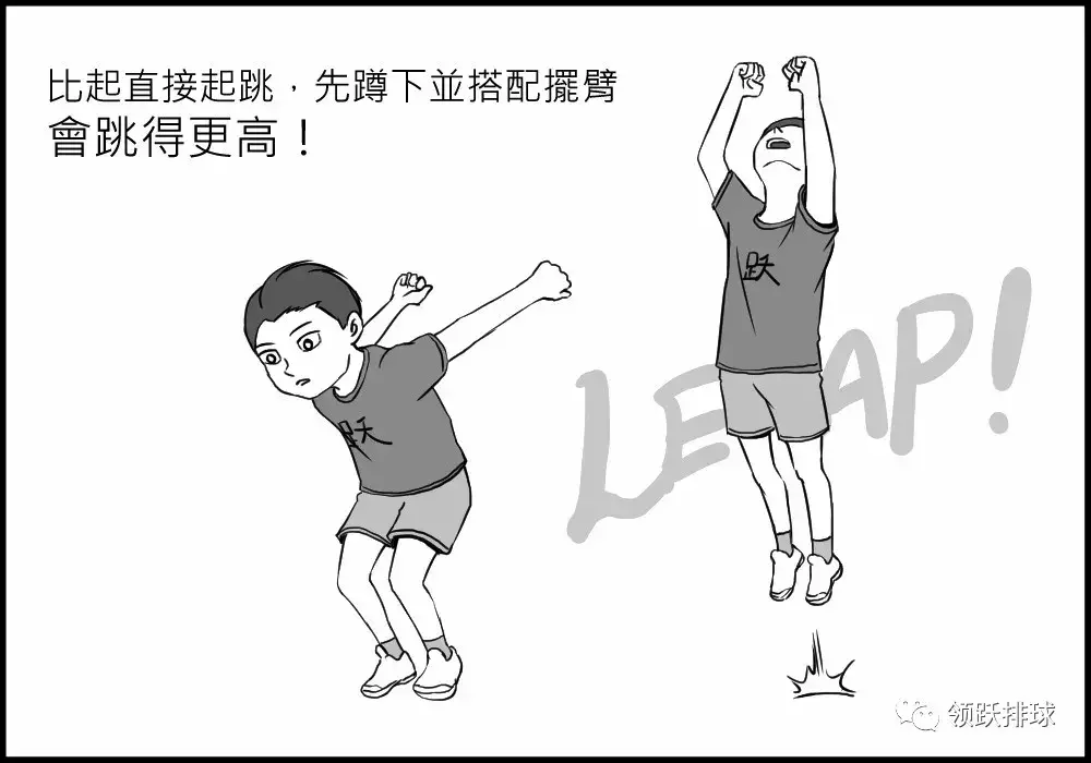 开启排球之窗的新技能（学会扣球步伐！）