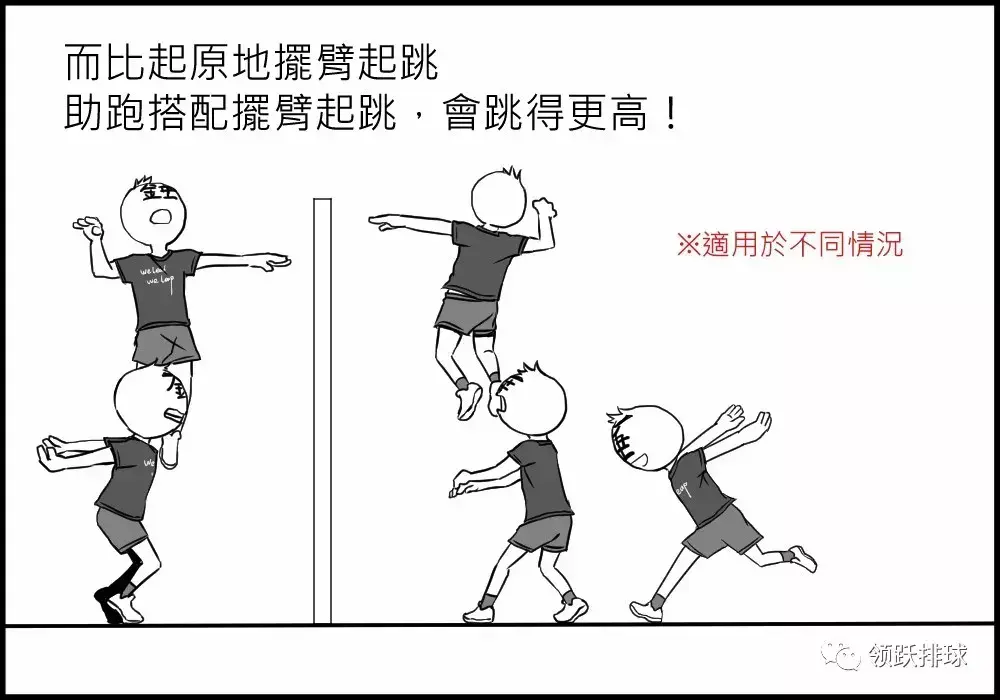开启排球之窗的新技能（学会扣球步伐！）