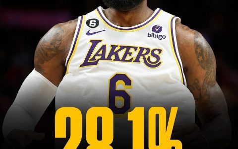 101名前NBA球员评选出最好的现役球员（没想到詹姆斯居然还是第一名）