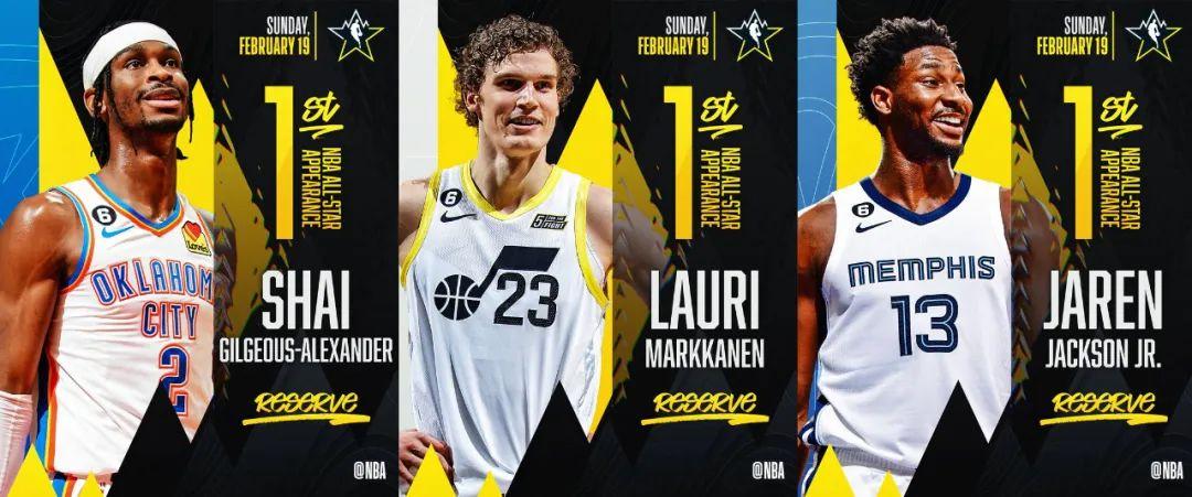 NBA全明星替补出炉（4位新人首度入围，哈登11年来首次落选）
