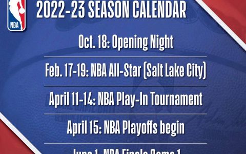 NBA官方公布新赛季赛程 （揭幕战将于10月19日开打）
