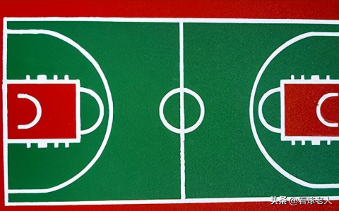 篮球场的标准尺寸（其实NBA三分线并不是圆的）