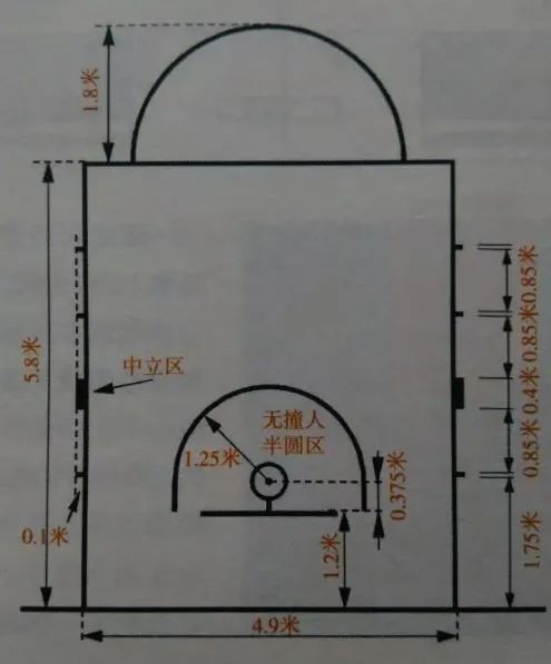 篮球的起源简短介绍（篮球运动起源及发展历史）