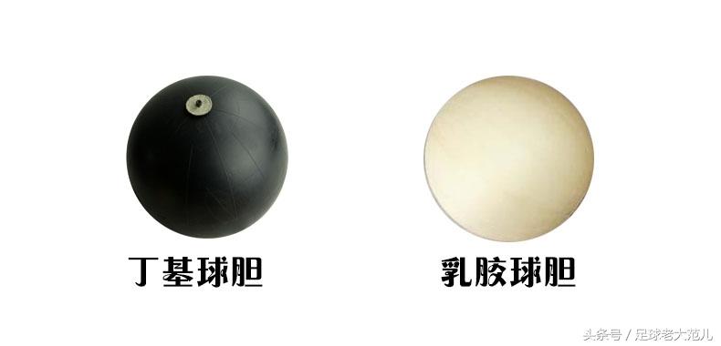 学霸给你讲足球，足球不只是圆的！（足球的一些鲜为人知的小知识）