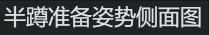 排球正确的打法姿势（排球准备姿势和移动）