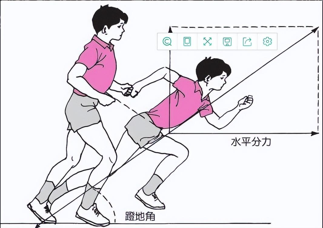 排球正确的打法姿势（排球准备姿势和移动）