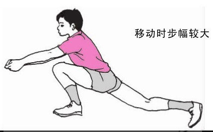 排球正确的打法姿势（排球准备姿势和移动）