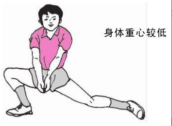 排球正确的打法姿势（排球准备姿势和移动）
