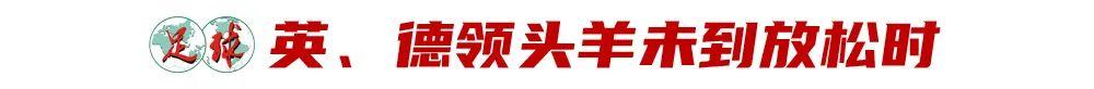 五大联赛冠军悬念已去其三（英、德争冠影响欧冠走势？）