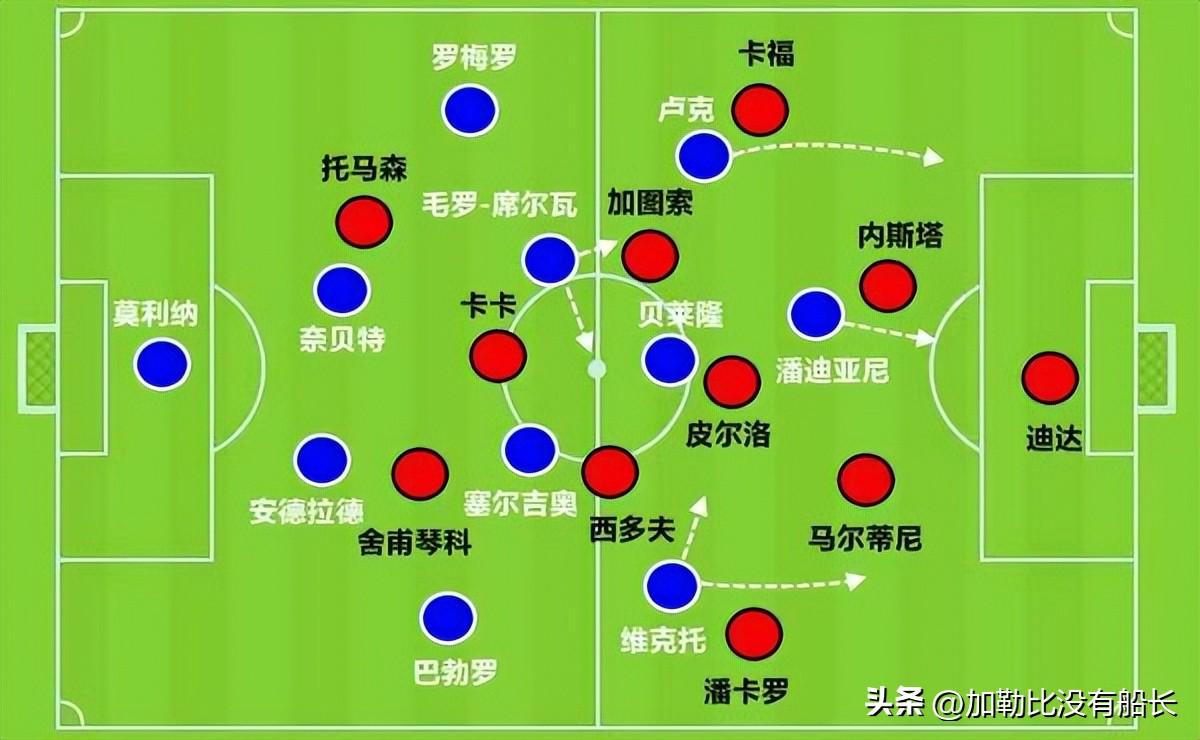 盘点本世纪欧冠中的六大逆转翻盘经典案例（欧冠中的逆转翻盘）