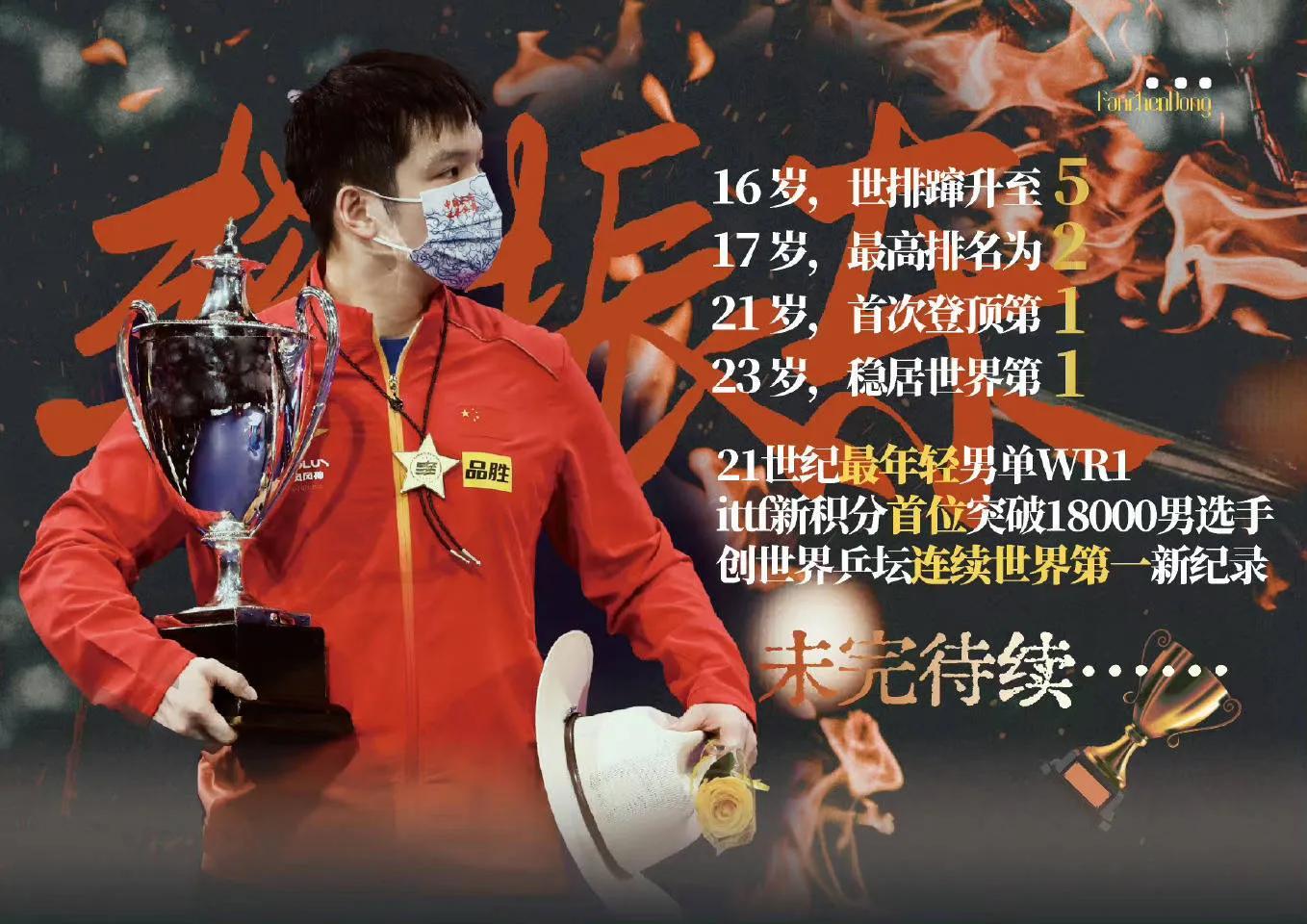 樊振东世界排名是多少？（樊振东已连续三年世界第一）