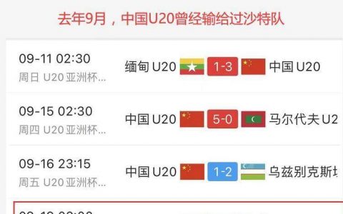 U20国足若战胜吉尔吉斯斯坦（U20国足若战胜阵吉尔吉斯斯坦U20，将距离U20世界杯仅一步之遥！）