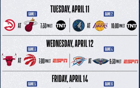 NBA附加赛赛程是什么？（NBA公布附加赛赛程）