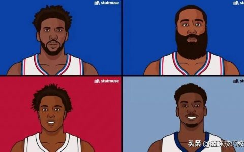 NBA本赛季的数据王都是谁(恭喜帝登组合！MVP稳了！)