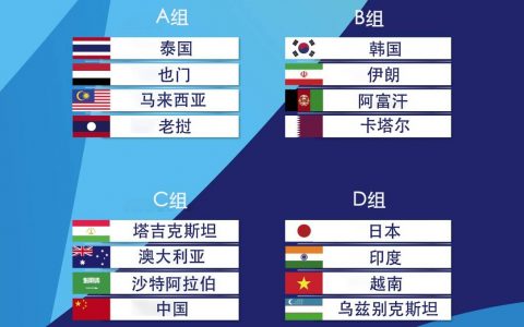 中国U17热身赛三连胜（中国U17能出线吗？）
