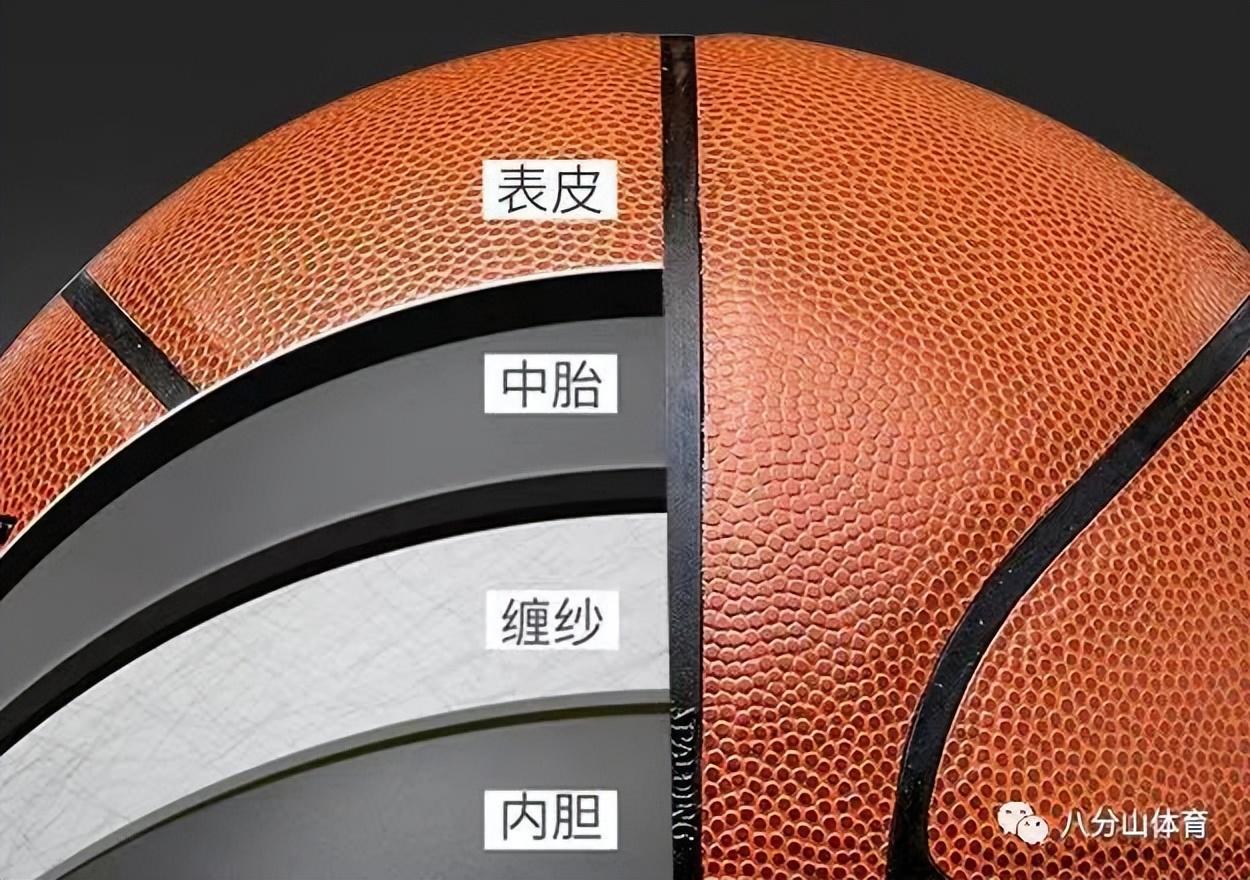 篮球应该如何选择？（不同材质的篮球有什么区别？）