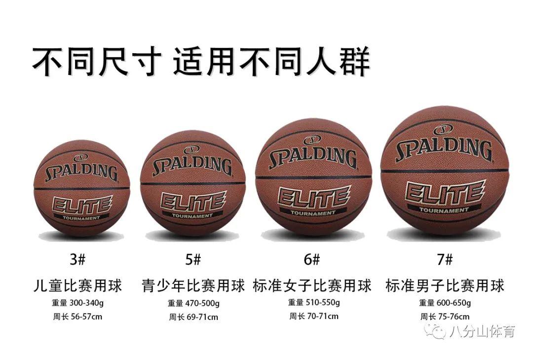 篮球应该如何选择？（不同材质的篮球有什么区别？）