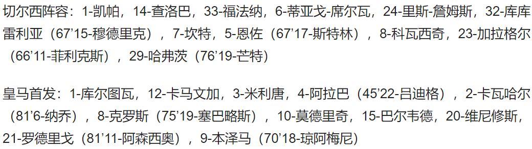 罗德里戈双响（皇马总比分4-0切尔西进4强）