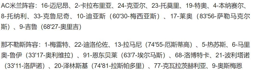 AC米兰总比分2-1那不勒斯进4强（AC米兰时隔16年再进欧冠四强）