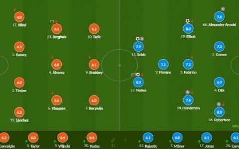 塞萨洛vs贝塔赛事比分分析 2023年7月28日33欧协联赛焦点战赛果解读