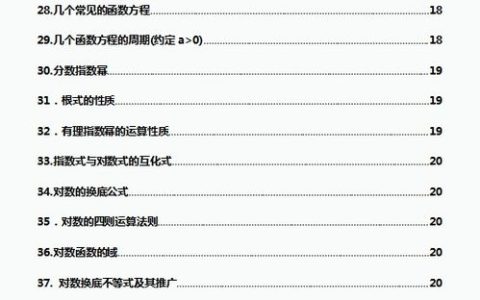 高中数学竞赛满分多少分？