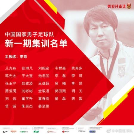 中国足球十大归化球员-图1