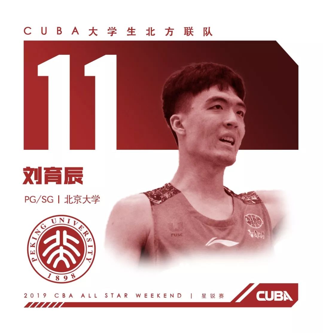 就在明天！CUBA这些球员将征战CBA全明星周末星锐赛-图5