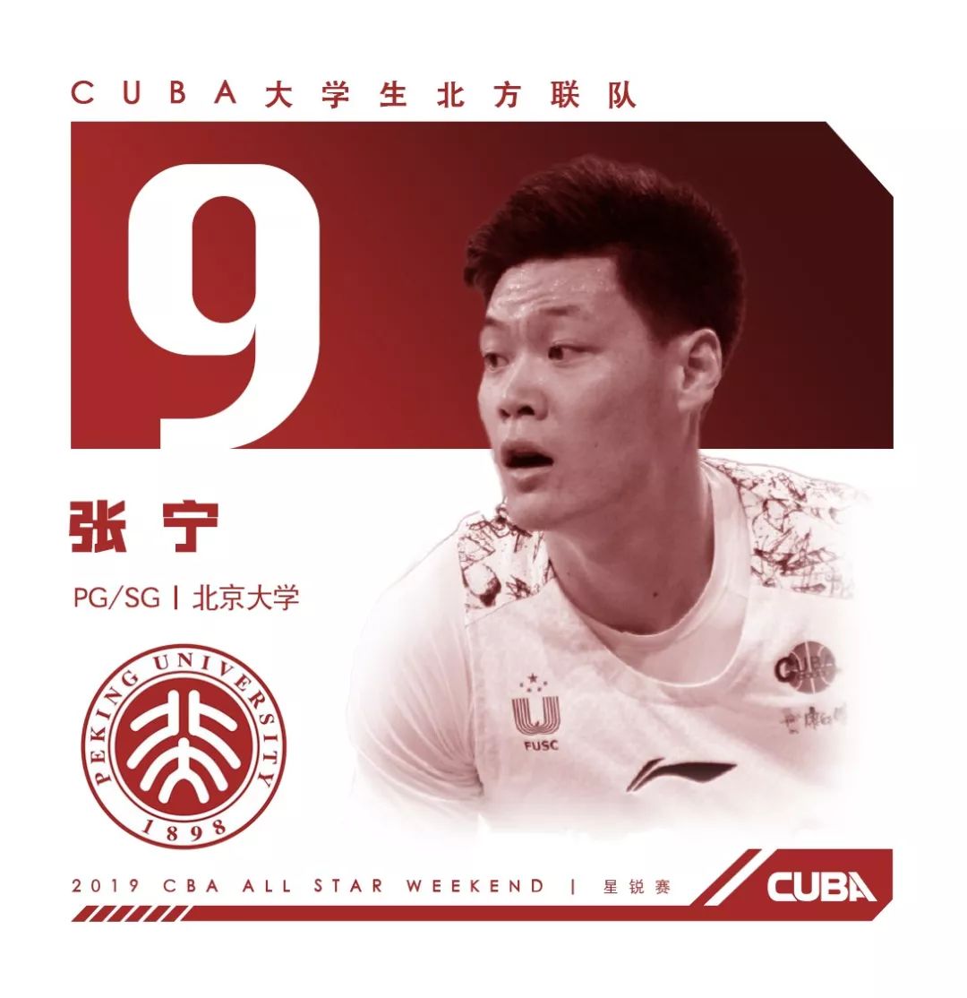 就在明天！CUBA这些球员将征战CBA全明星周末星锐赛-图3