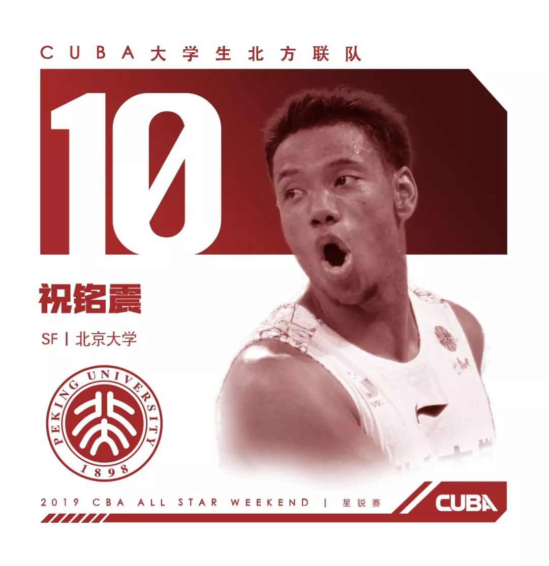 就在明天！CUBA这些球员将征战CBA全明星周末星锐赛-图4