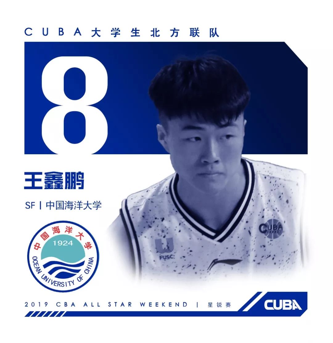 就在明天！CUBA这些球员将征战CBA全明星周末星锐赛-图2