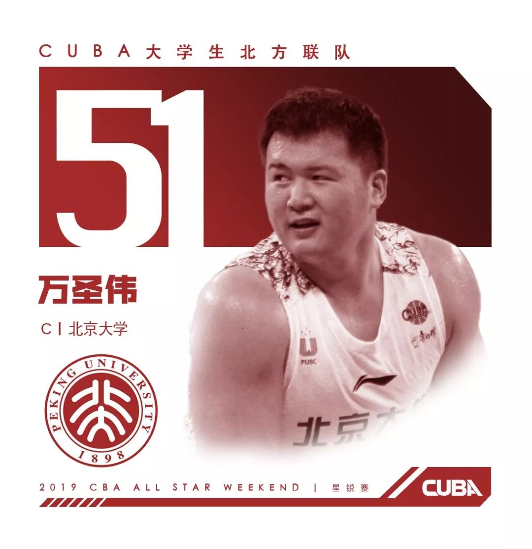 就在明天！CUBA这些球员将征战CBA全明星周末星锐赛-图11