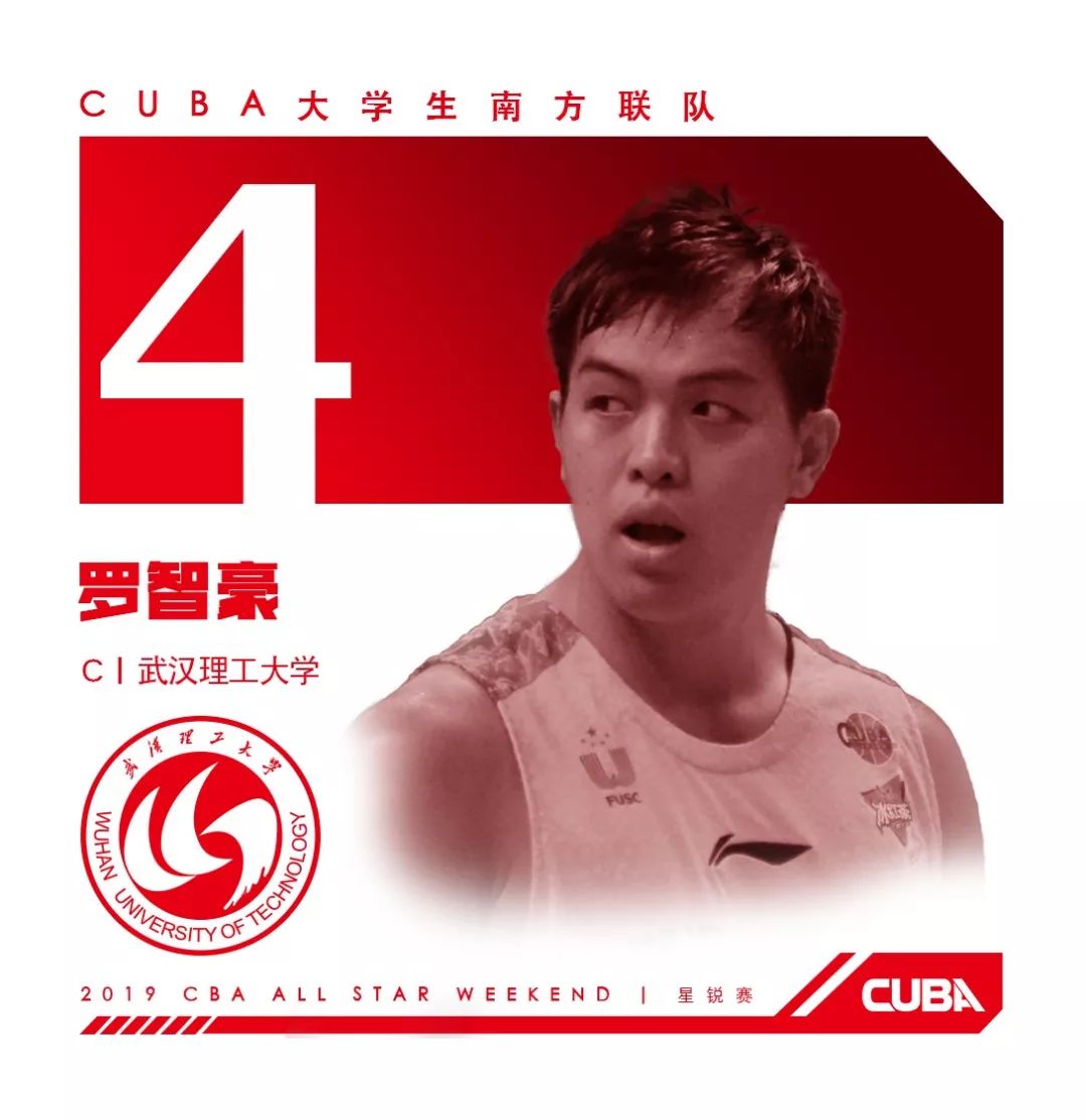 就在明天！CUBA这些球员将征战CBA全明星周末星锐赛-图13