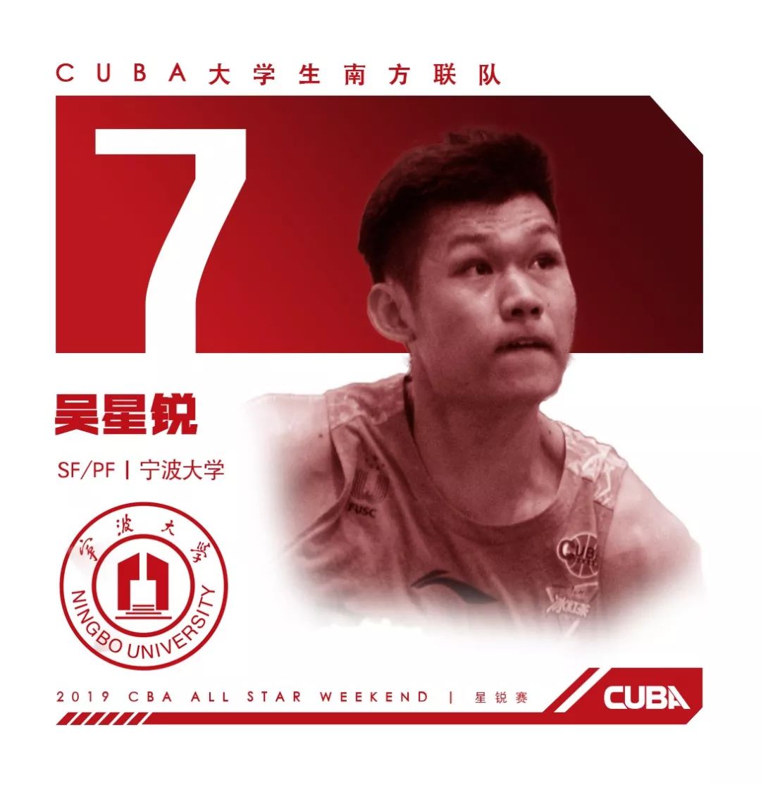 就在明天！CUBA这些球员将征战CBA全明星周末星锐赛-图16