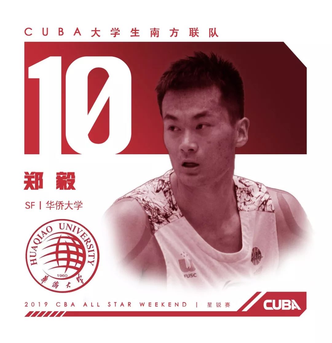 就在明天！CUBA这些球员将征战CBA全明星周末星锐赛-图20