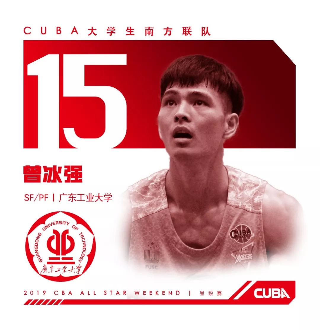 就在明天！CUBA这些球员将征战CBA全明星周末星锐赛-图21