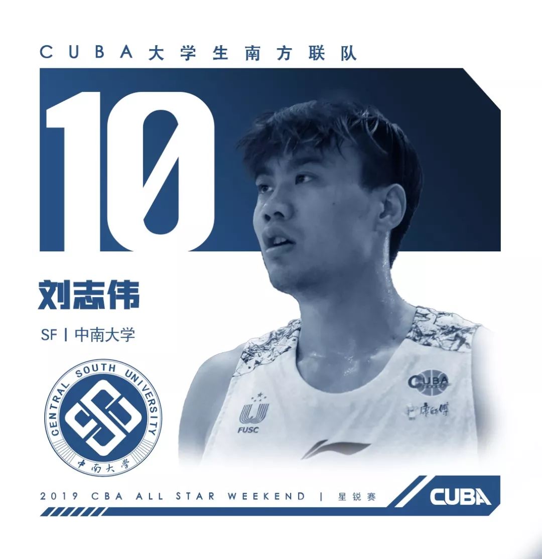 就在明天！CUBA这些球员将征战CBA全明星周末星锐赛-图19