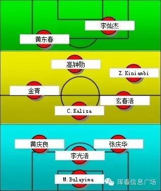 【延边·足记】97老敖东队的铁血男儿！-图5