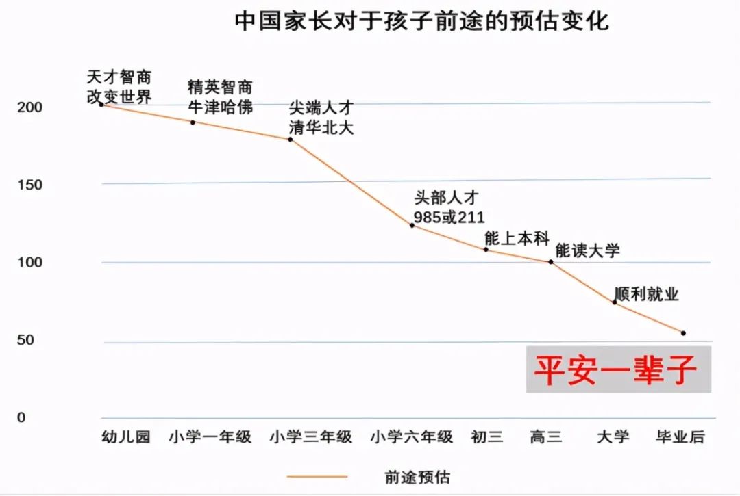 近年楚才作文题汇总，第37届“楚才”港澳台地区获奖作品选-图2