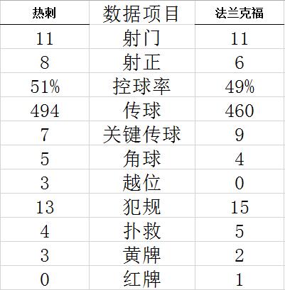 2023年07月16日 日职联 FC东京 VS 鹿岛鹿角 赛前分析 比分预测 -图2
