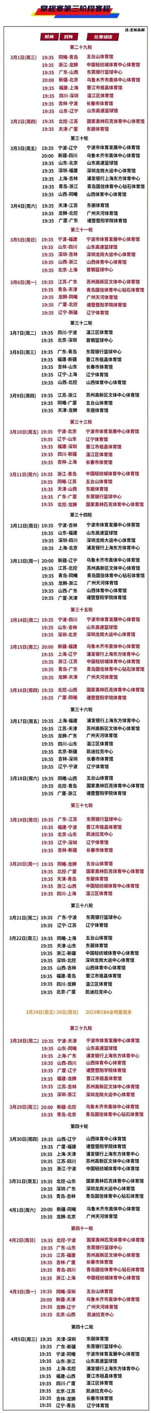 倒计时！2022-2023赛季CBA常规赛辽篮主场赛门票10:18开售！购票入口戳↘-图7