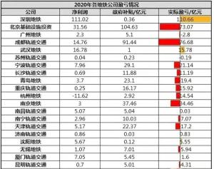 成都申办奥运会，谁支持？谁反对？-图16