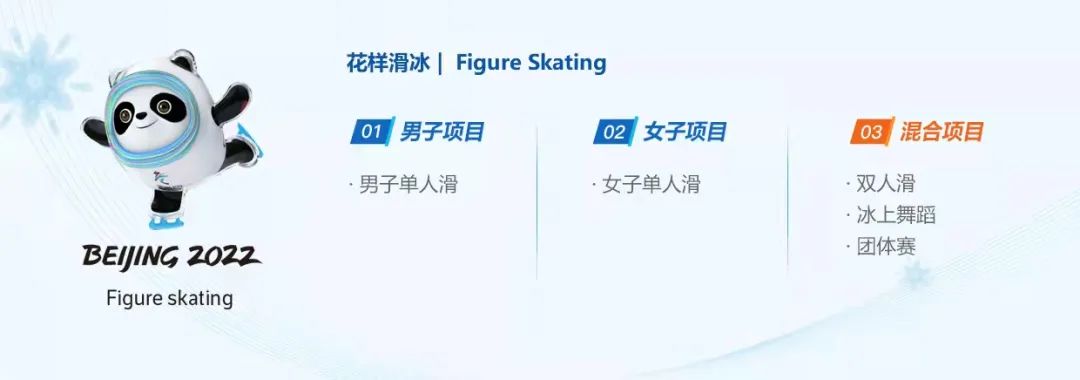 冬奥项目知多少——花样滑冰-图10