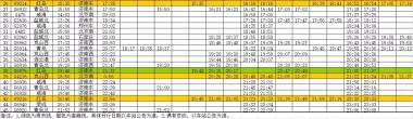 1月5日铁路将有大变化！青岛各站最新列车时刻表出炉！-图11